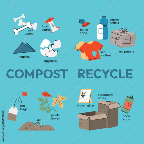 Compost and recycle. products that are  suitable for compost and recycle Recycling food waste. Composting food waste. Vector illustration	