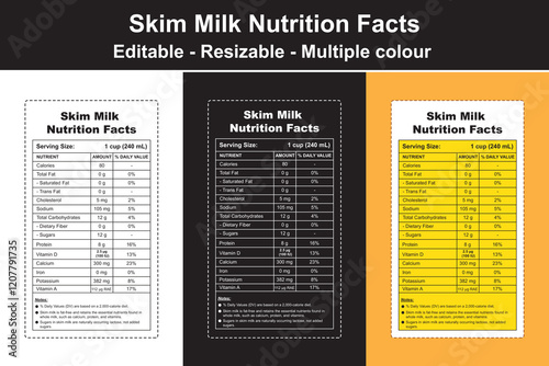 skim milk nutrition facts, nutritional value of skim milk, skim milk nutritional information, calories in skimmed milk, nutritional content of skim milk, nutrition info skim milk, nutrition facts