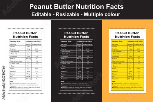 peanut butter nutrition facts, nutritional value of peanut butter, peanut nutrition facts, calories for peanut butter, calories in peanut butter and jelly sandwich, ground nuts nutrition facts