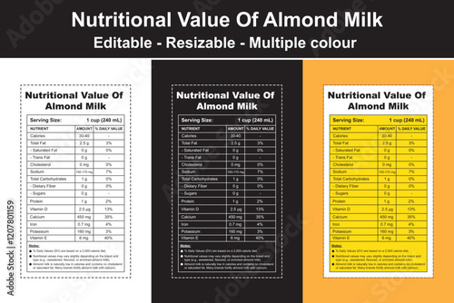 nutritional value of almond milk, badam milk nutritional value, nutrient content of almond milk, nutritional value of unsweetened almond milk, nutritional content of almond milk, nutritional value