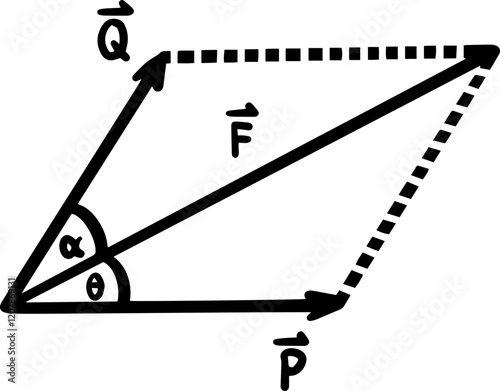 force and law of motion newton law Physics illustrations