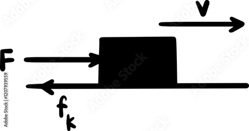 friction force physic law handwritten illustrations