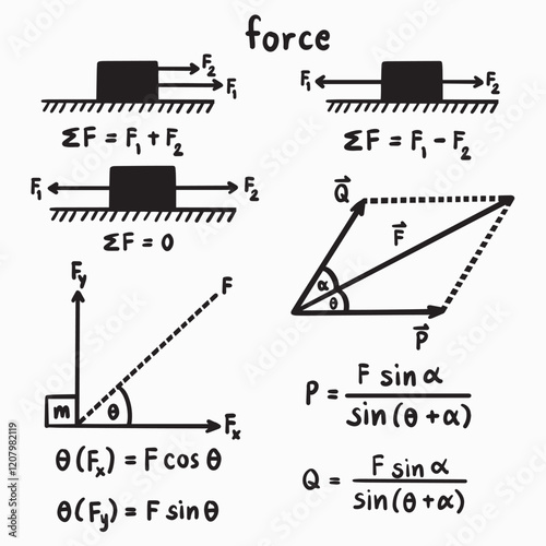 force and law of motion newton law Physics illustrations