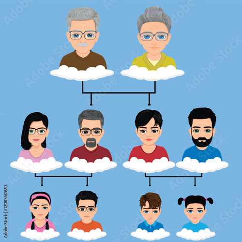 extended family family tree chart