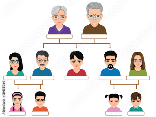 extended family family tree chart