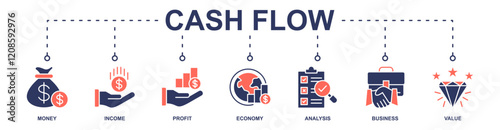 Cash flow banner web icon vector illustration concept for business and finance circulation with icon of money, income, profit, economy, analysis, business, and value