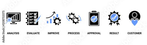 Quality control banner web icon vector illustration concept for product and service quality inspection with an icon of analysis, evaluation, improve, process, approval, result, and customer