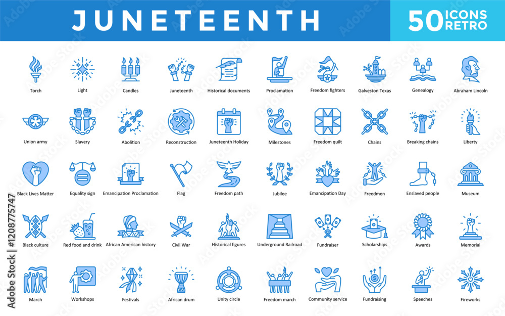 Juneteenth icon set with torch, light, candles, historical documents, proclamation, freedom fighters, galveston texas, genealogy icon. Simple retro vector 

