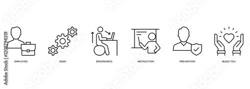 Occupational safety banner web illustration concept with the icon of employed, gear, ergonomics, instruction, prevention and bless you