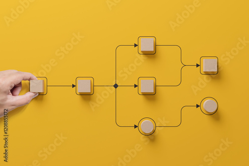 Business process and workflow automation with flowchart. Hand holding wooden cube block arranging processing management on yellow background