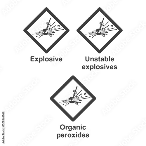 GHS hazard pictograms Globally Harmonized System of Classification and Labelling of Chemicals