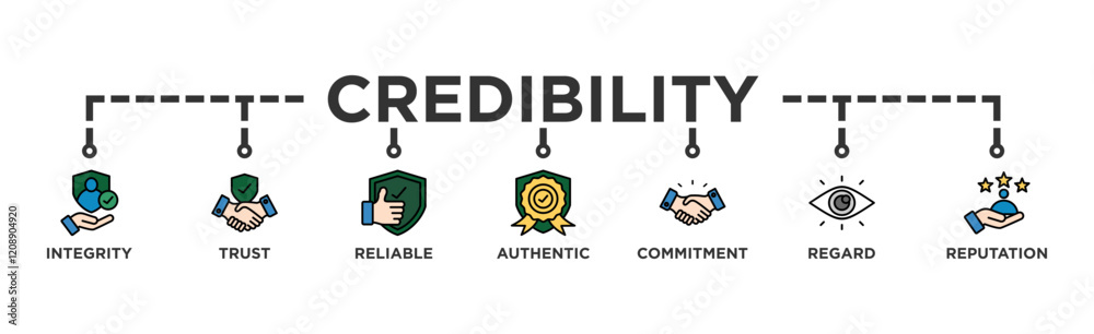Credibility banner web icon illustration concept with icon of integrity, trust, reliable, authentic, commitment, regard, and reputation Credibility banner web icon illustration concept with icon of integrity, trust, reliable, authentic, commitment, regard, and reputation