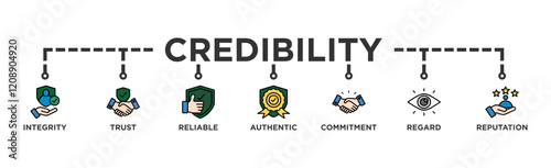 Credibility banner web icon illustration concept with icon of integrity, trust, reliable, authentic, commitment, regard, and reputation