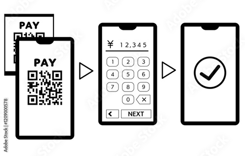 スマホでバーコードを読み取りキャッシュレス決済をする流れの説明イラスト