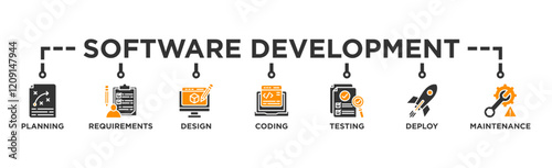 Software development life cycle banner web icon illustration concept of sdlc with icon of planning, requirements, design, coding, testing, deploy and maintenance