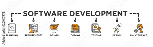 Software development life cycle banner web icon illustration concept of sdlc with icon of planning, requirements, design, coding, testing, deploy and maintenance