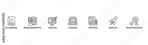 Software development life cycle banner web icon illustration concept of sdlc with icon of planning, requirements, design, coding, testing, deploy and maintenance