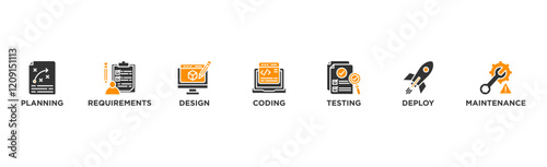 Software development life cycle banner web icon illustration concept of sdlc with icon of planning, requirements, design, coding, testing, deploy and maintenance