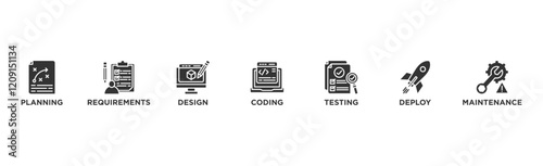 Software development life cycle banner web icon illustration concept of sdlc with icon of planning, requirements, design, coding, testing, deploy and maintenance
