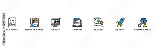 Software development life cycle banner web icon illustration concept of sdlc with icon of planning, requirements, design, coding, testing, deploy and maintenance