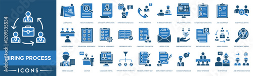 Hiring Process icon. Job Posting, Resume Screening, Candidate Application, Interview Scheduling and Phone Interview