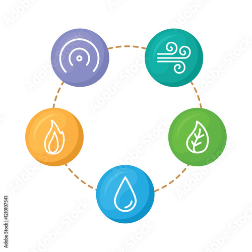 ayurvedic medicine dosha symbols