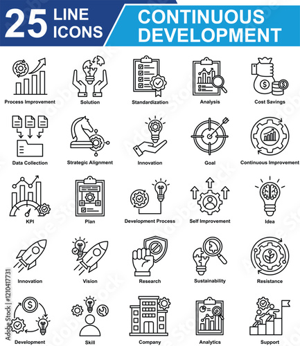 Continuous Development Icon Set Collection. Containing Process Improvement, Solution, target, Data Collection, Innovation, Goal, KPI, Development, Analytics, support. Simple Line Vector Illustration.