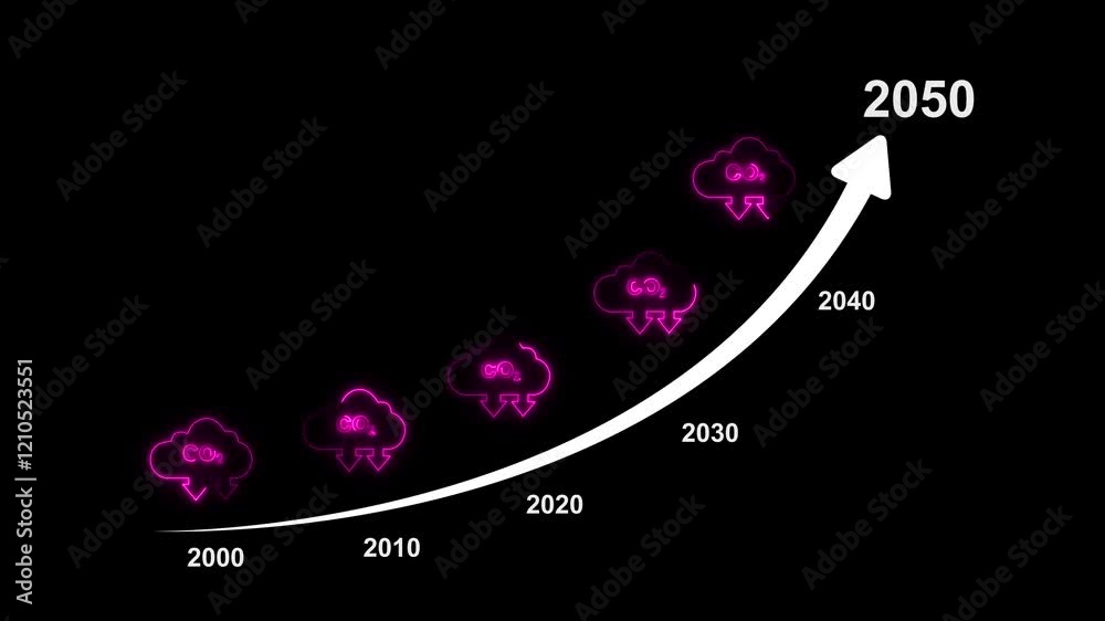 Net zero emissions by 2050 to change climate and net zero greenhouse ...