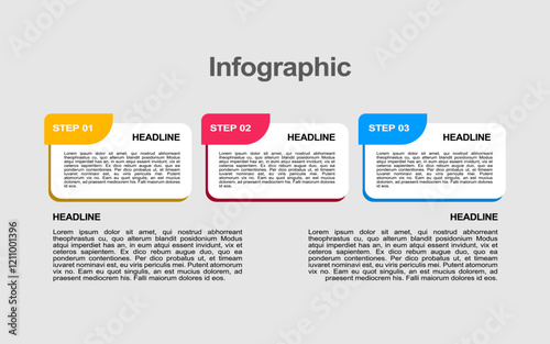 Three step infographic presents headlines and placeholder text.