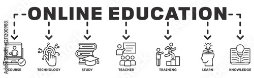 Online education banner web icon vector illustration concept with icon of course, technology, study, teacher, training, learn and knowledge