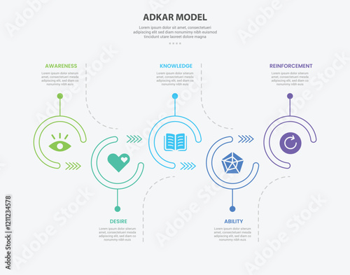 ADKAR model infographic outline style with 5 point template with open circle up and down timeline style for slide presentation