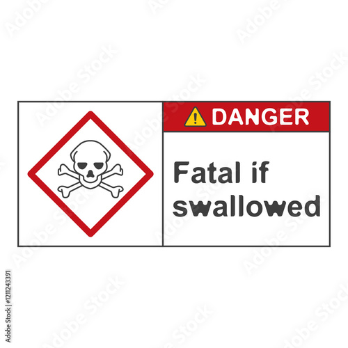 GHS hazard pictograms Globally Harmonized System of Classification and Labelling of Chemicals