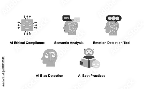 Ethical AI and Emotional Intelligence Solutions. AI Bias Detection, Emotion Detection Tool, Semantic Analysis, AI Ethical Compliance, AI Best Practices