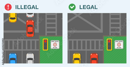 Safe driving tips and traffic regulation rules. Legal and illegal driving. Steam of cars blocked the intersection. Top view. Do not block the box sign. Flat vector illustration template.