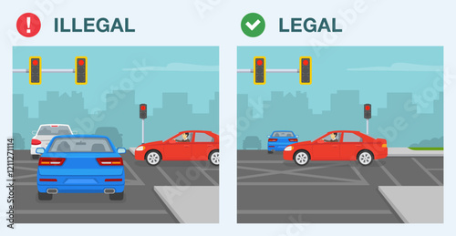 Safe driving tips and traffic regulation rules. Legal and illegal driving. Steam of cars blocked the intersection. Back view. Flat vector illustration template.