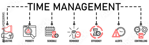 Time management banner web icon vector illustration concept with icon of objective, priority, schedule, reminder, efficiency, alerts, and controlling