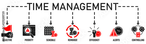 Time management banner web icon vector illustration concept with icon of objective, priority, schedule, reminder, efficiency, alerts, and controlling