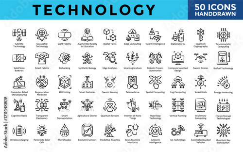 Technology icons set with satellite technology, geospatial technology, light fidelity, augmented reality in education, digital twins, edge computing, swarm intelligence icon. Simple handdrawn vector 
