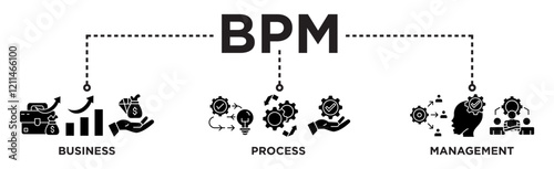 Banner of business process management (bpm) web vector illustration concept with icons of business, process, management