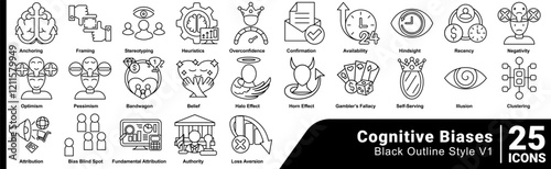 Cognitive Biases icon set 25 in line style photo