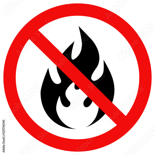 No fire sign icon symbol, No flame sign icon.flat style vector illustration editable isolated design.