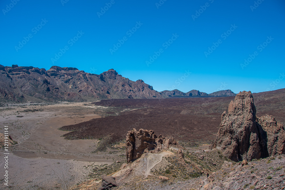 The viewpoint