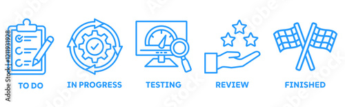 KANBAN icon set illustration concept with icon of to do, in progress, testing, review, finished