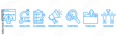 Content strategy icon set with icon of create, analyze, planning, promotion, control, publish and success	