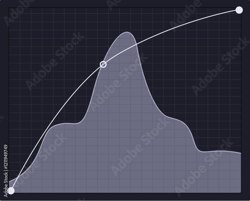 Sound wave form adjusting on a professional digital audio workstation software