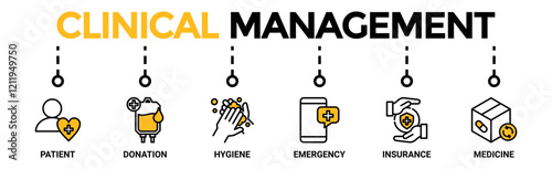 Clinical Management banner web icon vector illustration concept with icon of patient, donation, hygiene, emergency, insurance, and medicine