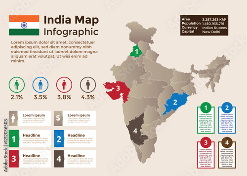 India political map of administrative divisions states, Colorful gradient states in India map infographic, India Map Info. India Flag.