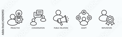  Art Of Connection Icon Set Isolated Vector With Icon Of Proactive, Conversation, Public Relation, Adapt, Reputation In Outline Style