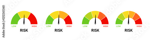 Risk meters icons. Gauge charts with different danger levels isolated on white background. Risk assessment in business, marketing and investment. PNG