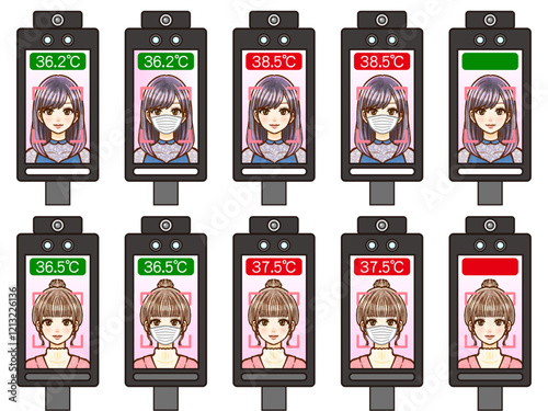 顔認証体温計で体温検査をする大人女性のイラスト素材セット